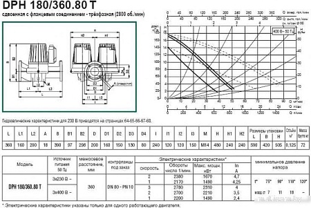 Циркуляционный насос DAB DPH 180/360.80 T