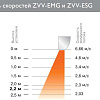 Тепловая завеса ZILON ZVV-1.0E6SG