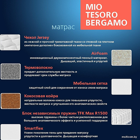 Матрас Mio Tesoro Bergamo 180x190 (джерси трикотаж)