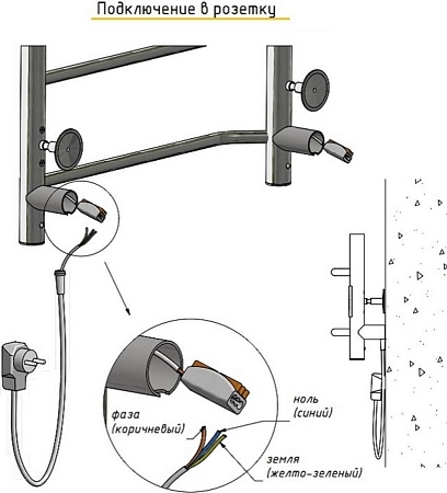 Полотенцесушитель Тругор Пэк 80x50 281074