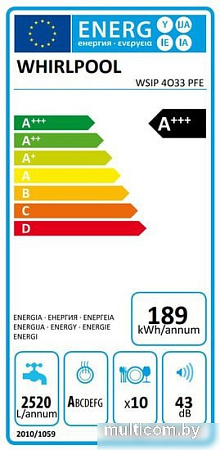 Посудомоечная машина Whirlpool WSIP 4O33 PFE