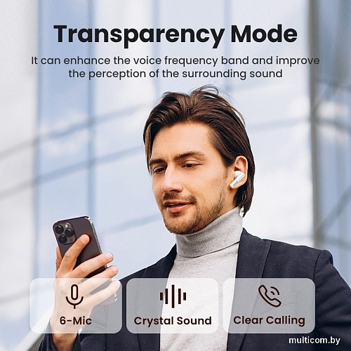 Наушники Ugreen HiTune T6