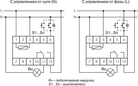 Реле импульсное Евроавтоматика F&F BIS-411 EA01.005.001