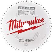 Пильный диск Milwaukee 4932472016