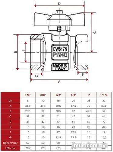 Запорная арматура ITAP Кран шаровый 092 1”1/4