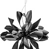 Подвесная люстра Lightstar Turbio 754267