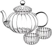 Заварочный чайник Agness 891-036