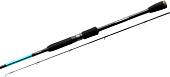 Удилище Flagman Thunder Max twich 662M 1.98m 7-28g FTRM-662M