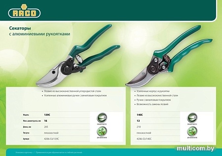 Секатор Raco 4206-53/139C