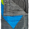Спальный мешок Norfin Atlantis Comfort Plus 350 (правая молния)