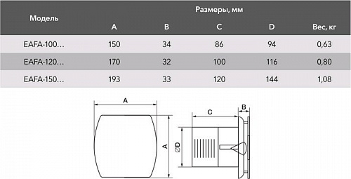 Вытяжной вентилятор Electrolux Argentum EAFA-100T (таймер)