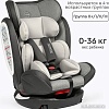 Детское автокресло Tomix Jasper Isofix DS15 (серый)