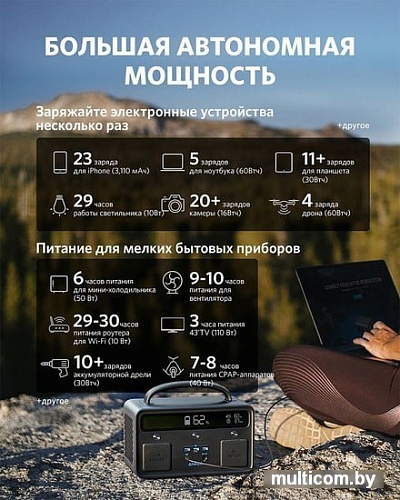 Портативная зарядная станция Anker PowerHouse II 400 (черный)