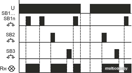 Реле импульсное Евроавтоматика F&F BIS-412i EA01.005.018