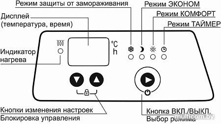 Конвектор ELBOOM ЭВ1-УБАТ1-1.0/230 БЕ