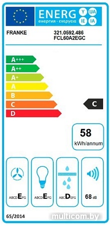 Кухонная вытяжка Franke Country Wood FCL 60 A2 321.0592.486 (белый)