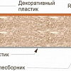 Кухня Кортекс-мебель Корнелия Экстра 1.9м (красный/черный/марсель)