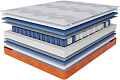 Матрас Stolline Классик-Респект Warmer в скрутке, в чехле 180x200