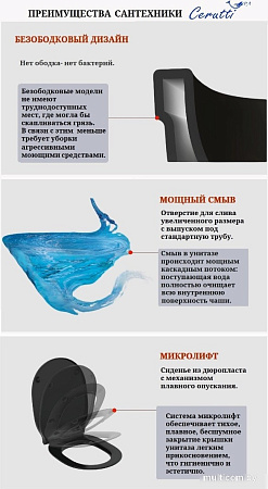 Унитаз подвесной Cerutti Aria MBF CT10016