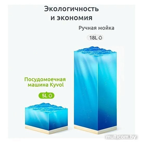 Настольная с резервуаром посудомоечная машина Kyvol DW-CT200B