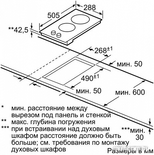 Варочная панель Bosch PKE345CA1