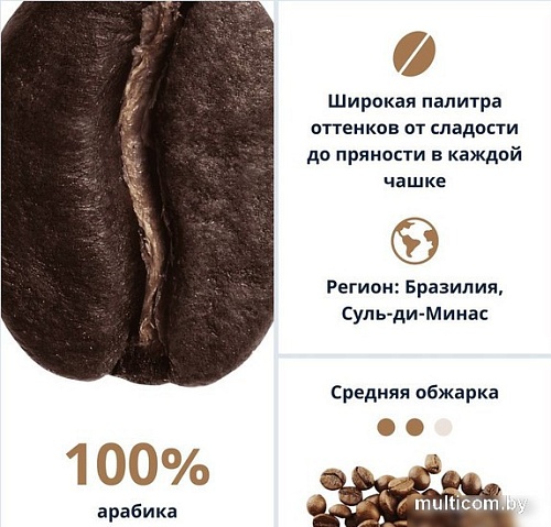 Кофе DeLonghi Signature Espresso Blend зерновой 250 г