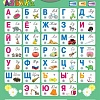 Интерактивная игрушка Знаток Говорящая Азбука 70088