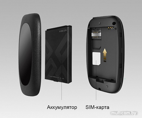 Мобильный 4G Wi-Fi роутер TP-Link M7000