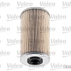 Valeo 587913