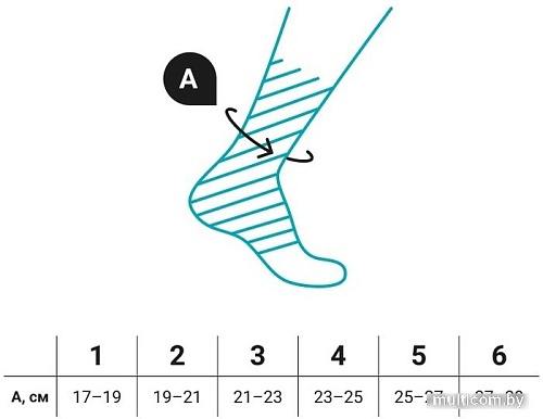 Ортез голеностопный Bauerfeind MalleoTrain (р.4, левый)