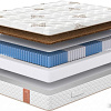 Матрас Сонум Eco Top 160x200