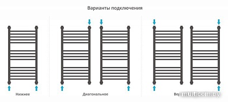 Полотенцесушитель Сунержа Богема+ прямая 800х400 30-0220-8040