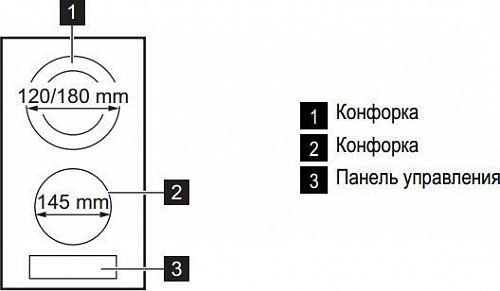 Варочная панель Electrolux EHF93320NK