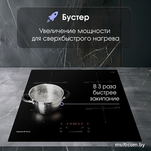 Варочная панель Zigmund & Shtain CI 60.6 B