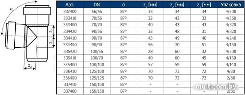 Ostendorf Skolan dB SKEA – тройник 125x100x87° 336410
