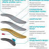 Стельки ортопедические Ortmann Spira (р.40)