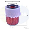 Воздушный фильтр Comline CMB12399