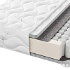 Матрас Seven Dreams Twin Eco 415480 (80x190)