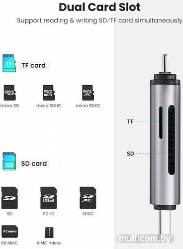 Карт-ридер Ugreen CM185 50706