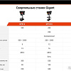 Станок Gigant DP1016