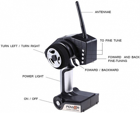 Автомодель WLtoys L313