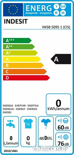 Стиральная машина Indesit IWSB 5095 1 (CIS)