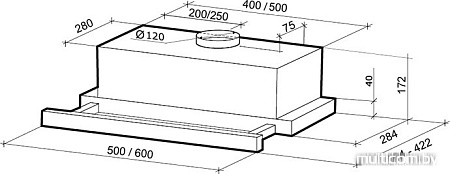 Кухонная вытяжка SHINDO Libra 50 W PB