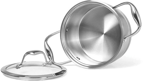 Кастрюля Fissman Miranda 5153