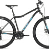 Велосипед Forward Sporting 29 2.2 D р.21 2022 (черный/бирюзовый)