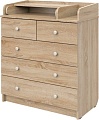 Детский комод Атон Сириус-2 805 (дуб сонома)