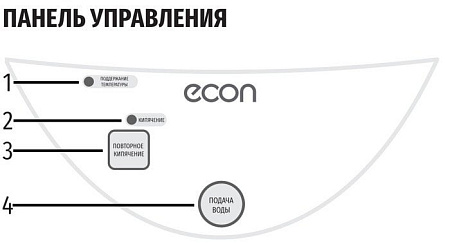 Термопот Econ ECO-503TP