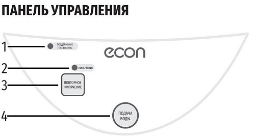 Термопот Econ ECO-503TP