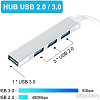 USB-хаб Orient CU-322