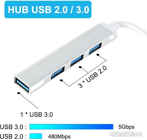 USB-хаб Orient CU-322